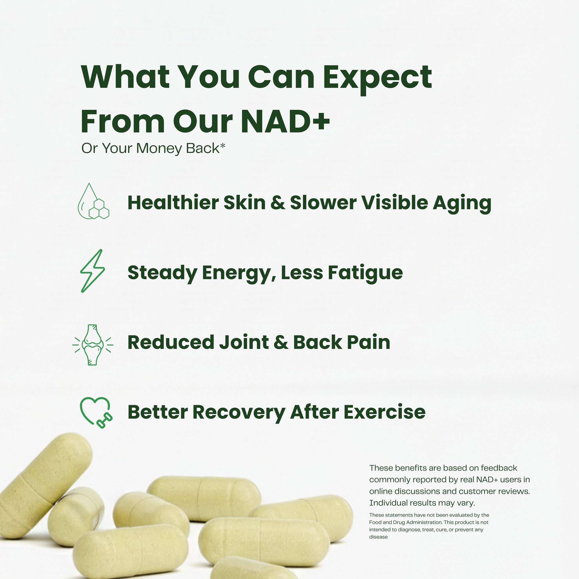 NAD+ Synergy Formula