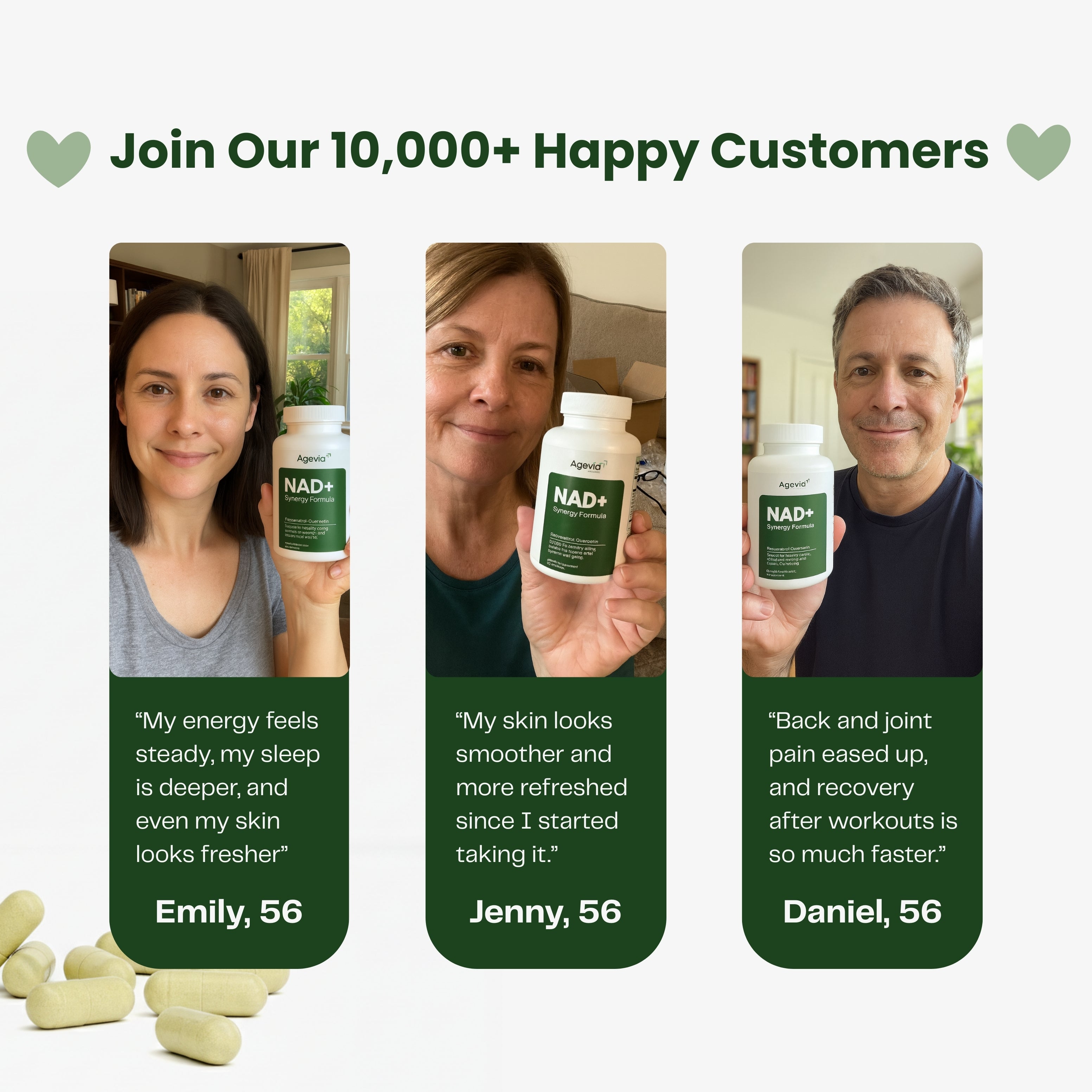 NAD+ Synergy Formula