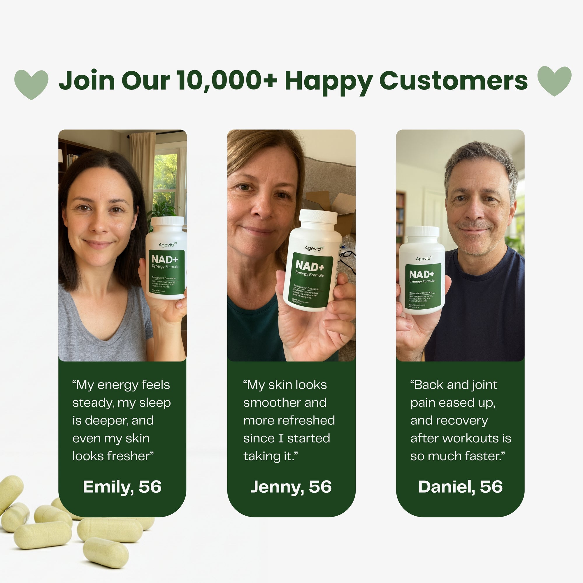 NAD+ Synergy Formula